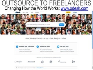 OUTSOURCE TO FREELANCERS
Changing How the World Works: www.odesk.com
 