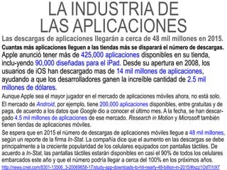 LA INDUSTRIA DE
                   LAS APLICACIONES
Las descargas de aplicaciones llegarán a cerca de 48 mil millones en 2015.
Cuantas más aplicaciones lleguen a las tiendas más se disparará el número de descargas.
Apple anunció tener más de 425,000 aplicaciones disponibles en su tienda,
inclu-yendo 90,000 diseñadas para el iPad. Desde su apertura en 2008, los
usuarios de iOS han descargado mas de 14 mil millones de aplicaciones,
ayudando a que los desarrolladores ganen la increíble cantidad de 2.5 mil
millones de dólares.
Aunque Apple sea el mayor jugador en el mercado de aplicaciones móviles ahora, no está solo.
El mercado de Android, por ejemplo, tiene 200,000 aplicaciones disponibles, entre gratuitas y de
paga, de acuerdo a los datos que Google dio a conocer el último mes. A la fecha, se han descar-
gado 4.5 mil millones de aplicaciones de ese mercado. Research in Motion y Microsoft también
tienen tiendas de aplicaciones móviles.
Se espera que en 2015 el número de descargas de aplicaciones móviles llegue a 48 mil millones,
según un reporte de la firma In-Stat. La compañía dice que el aumento en las descargas se debe
principalmente a la creciente popularidad de los celulares equipados con pantallas táctiles. De
acuerdo a In-Stat, las pantallas táctiles estarán disponibles en casi el 90% de todos los celulares
embarcados este año y que el número podría llegar a cerca del 100% en los próximos años.
http://news.cnet.com/8301-13506_3-20069658-17/study-app-downloads-to-hit-nearly-48-billion-in-2015/#ixzz1OdTl1tX7
 