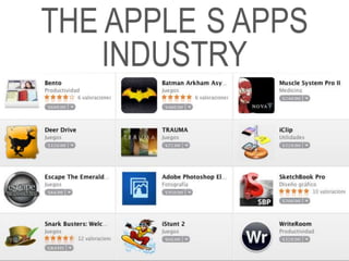 THE APPLE S APPS
    INDUSTRY
 