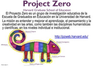 El Proyecto Zero es un grupo de investigación educativa de la
Escuela de Graduados en Educación en la Universidad de Harvard.
La misión es entender y mejorar el aprendizaje, el pensamiento y la
creatividad en las artes, como también las disciplinas humanísticas
y científicas, en los niveles individual e institucional.

                                       http://pzweb.harvard.edu/
 