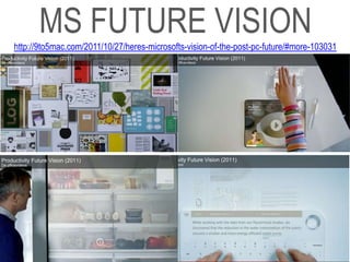 MS FUTURE VISION
http://9to5mac.com/2011/10/27/heres-microsofts-vision-of-the-post-pc-future/#more-103031
 