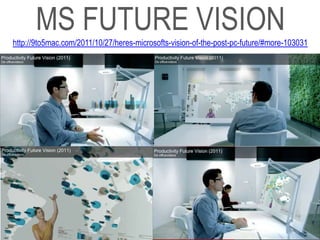 MS FUTURE VISION
http://9to5mac.com/2011/10/27/heres-microsofts-vision-of-the-post-pc-future/#more-103031
 