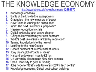 THE KNOWLEDGE ECONOMY
                http://www.bbc.co.uk/news/business-12686570
1.    Knowledge economy
2.    Battle of the knowledge superpowers
3.    Graduates - the new measure of power
4.    How China is winning the school race
5.    India: The next university superpower?
6.    Hispanic education in crisis
7.    Digital textbooks open a new chapter
8.    Going to Harvard from your own bedroom
9.    World's best universities ranked by 'reputation’
10.   Turning knowledge into the new oil
11.   Looking for the next Google
12.   Record numbers of international students
13.   Tony Blair's global 'battle of ideas’
14.   Harvard endowment rises to £21bn
15.   UK university bids to open New York campus
16.   Open University to get US funding
17.   Jobs hope for Strathclyde University £89m 'tech centre’
18.   Knowledge economy: Global best school buildings
 