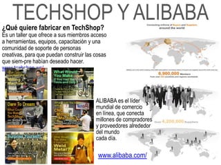 TECHSHOP Y ALIBABA
¿Qué quiere fabricar en TechShop?
Es un taller que ofrece a sus miembros acceso
a herramientas, equipos, capacitación y una
comunidad de soporte de personas
creativas, para que puedan construir las cosas
que siem-pre habían deseado hacer.
www.techshop.ws/




                                         ALIBABA es el líder
                                         mundial de comercio
                                         en línea, que conecta
                                         millones de compradores
                                         y proveedores alrededor
                                         del mundo
                                         cada día.

                                          www.alibaba.com/
 
