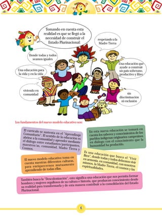 6
Tomando en cuenta esta
realidad es que se llegó a la
necesidad de construir el
Estado Plurinacional:
Donde todas y todos
seamos iguales
sin
discriminación
ni exclusión
respetando a la
Madre Tierra
viviendo en
comunidad
El currículo se sustenta en el "AprendizajeComunitario". El sentido de la educación esabrirse a la comunidad y aprender medianteel diálogo entre estudiantes/participantes,maestros/as, comunidad, Madre Tierra yCosmos.
En esta nueva educación se tomará en
cuenta los saberes y conocimientos de los
pueblos indígenas originarios campesinos
en diálogo con el conocimiento que la
humanidad ha producido.
Es una educación que busca el "Vivir
Bien", donde todas y todos debemos vivir
en armonía, en comunidad, con nosotros
mismos, la Madre Tierra, el cosmos y las
espiritualidades.
También busca la "Descolonización", esto significa una educación que nos permita formar
hombres y mujeres orgullosos de su cultura e historia, que produzcan conocimiento desde
su realidad para transformarla y de esta manera contribuir a la consolidación del Estado
Plurinacional.
El nuevo modelo educativo toma en
cuenta nuestras diferentes culturas,
para enriquecernos mutuamente
aprendiendo de todas ellas.
Los fundamentos del nuevo modelo educativo son:
Una educación para
la vida y en la vida
Una educación que
ayude a construir
un país soberano,
productivo y libre
 