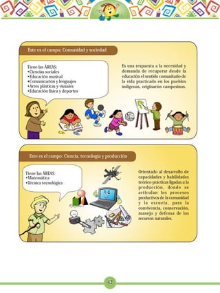 42
Este es el campo: Comunidad y sociedad
Es una respuesta a la necesidad y
demanda de recuperar desde la
educación el sentido comunitario de
la vida practicado en los pueblos
indígenas, originarios campesinos.
Orientado al desarrollo de
capacidades y habilidades
teórico-prácticas ligadas a la
producción, donde se
articulan los procesos
productivos de la comunidad
y la escuela, para la
convivencia, conservación,
manejo y defensa de los
recursos naturales.
Este es el campo: Ciencia, tecnología y producción
Tiene las ÁREAS:
•Ciencias sociales
•Educación musical
•Comunicación y lenguajes
•Artes plásticas y visuales
•Educación física y deportes
Tiene las ÁREAS:
•Matemática
•Técnica tecnológica
 