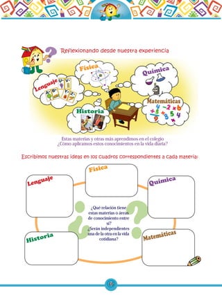 46
Estas materias y otras más aprendimos en el colegio
¿Cómo aplicamos estos conocimientos en la vida diaria?
¿Qué relación tiene
estas materias o áreas
de conocimiento entre
sí?
¿Serán independientes
una de la otra en la vida
cotidiana?
 