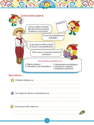 47
¿Cómo se aplica el Modelo
Educativo Sociocomunitario
Productivo en la escuela?
A través de la planificación
pedagógica
¿Y qué aspectos deben tomarse
en cuenta en una planificación?
Debe tomar en cuenta los elementos
curriculares
1. Objetivo holístico
2. Contenidos y ejes articuladores
El objetivo holísticos es:
Los campos de saberes y conocimientos son:
Los elementos curriculares son:
3. Orientaciones metodológicas
4. Criterios de evaluación
5. Resultados o productos
Las áreas por cada campo son:
 