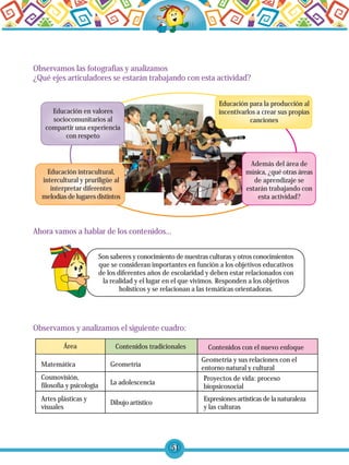 Observamos las fotografías y analizamos
¿Qué ejes articuladores se estarán trabajando con esta actividad?
51
Ahora vamos a hablar de los contenidos…
Son saberes y conocimiento de nuestras culturas y otros conocimientos
que se consideran importantes en función a los objetivos educativos
de los diferentes años de escolaridad y deben estar relacionados con
la realidad y el lugar en el que vivimos. Responden a los objetivos
holísticos y se relacionan a las temáticas orientadoras.
Observamos y analizamos el siguiente cuadro:
Área Contenidos tradicionales Contenidos con el nuevo enfoque
Matemática
Cosmovisión,
filosofía y psicología
Artes plásticas y
visuales
Geometría
La adolescencia
Dibujo artístico
Geometría y sus relaciones con el
entorno natural y cultural
Proyectos de vida: proceso
biopsicosocial
Expresiones artísticas de la naturaleza
y las culturas
Educación intracultural,
intercultural y pruriligüe al
interpretar diferentes
melodías de lugares distintos
Educación para la producción al
incentivarlos a crear sus propias
canciones
Educación en valores
sociocomunitarios al
compartir una experiencia
con respeto
Además del área de
música, ¿qué otras áreas
de aprendizaje se
estarán trabajando con
esta actividad?
 