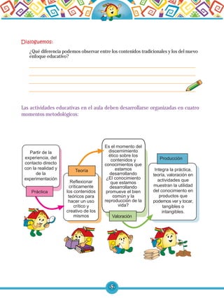 52
¿Qué diferencia podemos observar entre los contenidos tradicionales y los del nuevo
enfoque educativo?
Partir de la
experiencia, del
contacto directo
con la realidad y
de la
experimentación
Teoría
Valoración
Producción
Reflexionar
críticamente
los contenidos
teóricos para
hacer un uso
crítico y
creativo de los
mismos
Es el momento del
discernimiento
ético sobre los
contenidos y
conocimientos que
estamos
desarrollando
¿El conocimiento
que estamos
desarrollando
promueve el bien
común y la
reproducción de la
vida?
Integra la práctica,
teoría, valoración en
actividades que
muestran la utilidad
del conocimiento en
productos que
podemos ver y tocar,
tangibles o
intangibles.
Las actividades educativas en el aula deben desarrollarse organizadas en cuatro
momentos metodológicos:
Práctica
 