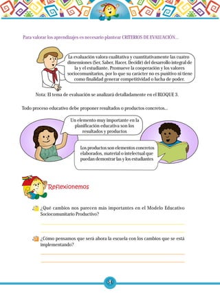 Para valorar los aprendizajes es necesario plantear CRITERIOS DE EVALUACIÓN…
Nota: El tema de evaluación se analizará detalladamente en el BLOQUE 3.
Todo proceso educativo debe proponer resultados o productos concretos…
¿Qué cambios nos parecen más importantes en el Modelo Educativo
Sociocomunitario Productivo?
¿Cómo pensamos que será ahora la escuela con los cambios que se está
implementando?
La evaluación valora cualitativa y cuantitativamente las cuatro
dimensiones (Ser, Saber, Hacer, Decidir) del desarrollo integral de
la y el estudiante. Promueve la cooperación y los valores
sociocomunitarios, por lo que su carácter no es punitivo ni tiene
como finalidad generar competitividad o lucha de poder.
Un elemento muy importante en la
planificación educativa son los
resultados y productos
Los productos son elementos concretos
elaborados, material o intelectual que
puedan demostrar las y los estudiantes
54
 