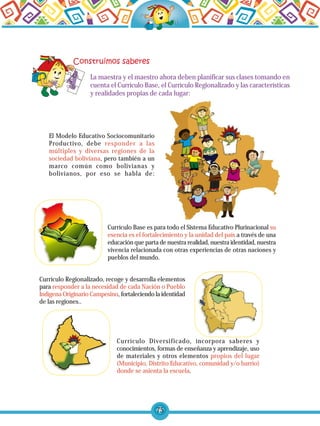 75
El Modelo Educativo Sociocomunitario
Productivo, debe responder a las
múltiples y diversas regiones de la
sociedad boliviana, pero también a un
marco común como bolivianas y
bolivianos, por eso se habla de:
La maestra y el maestro ahora deben planificar sus clases tomando en
cuenta el Currículo Base, el Currículo Regionalizado y las características
y realidades propias de cada lugar:
Currículo Base es para todo el Sistema Educativo Plurinacional su
esencia es el fortalecimiento y la unidad del país a través de una
educación que parta de nuestra realidad, nuestra identidad, nuestra
vivencia relacionada con otras experiencias de otras naciones y
pueblos del mundo.
Currículo Regionalizado, recoge y desarrolla elementos
para responder a la necesidad de cada Nación o Pueblo
Indígena Originario Campesino, fortaleciendo la identidad
de las regiones..
Currículo Diversificado, incorpora saberes y
conocimientos, formas de enseñanza y aprendizaje, uso
de materiales y otros elementos propios del lugar
(Municipio, Distrito Educativo, comunidad y/o barrio)
donde se asienta la escuela.
 