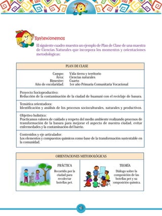 78
El siguiente cuadro muestra un ejemplo de Plan de Clase de una maestra
de Ciencias Naturales que incorpora los momentos y orientaciones
metodológicas:
Campo:
Área:
Bimestre:
Año de escolaridad:
Vida tierra y territorio
Ciencias naturales
Cuarto
1er año Primaria Comunitaria Vocacional
Proyecto Socioproductivo:
Reducción de la contaminación de la ciudad de huanuni con el reciclaje de basura.
Temática orientadora:
Identificación y análisis de los procesos socioculturales, naturales y productivos.
Objetivo holístico:
Practicamos valores de cuidado y respeto del medio ambiente realizando procesos de
transformación de la basura para mejorar el aspecto de nuestra ciudad, evitar
enfermedades y la contaminación del barrio.
Contenidos y eje articulador:
Los elementos y compuestos químicos como base de la transformación sustentable en
la comunidad.
ORIENTACIONES METODOLÓGICAS
PLAN DE CLASE
Recorrido por la
ciudad para
recolectar
botellas pet.
Diálogo sobre la
composición de las
botellas pet y su
composición química.
PRÁCTICA TEORÍA
 