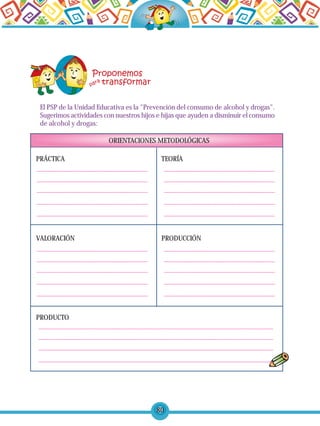 80
El PSP de la Unidad Educativa es la "Prevención del consumo de alcohol y drogas".
Sugerimos actividades con nuestros hijos e hijas que ayuden a disminuir el consumo
de alcohol y drogas:
ORIENTACIONES METODOLÓGICAS
PRÁCTICA TEORÍA
VALORACIÓN PRODUCCIÓN
PRODUCTO
 