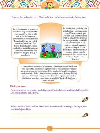 85
Formas de evaluación en el Modelo Educativo Sociocomunitario Productivo
Comparemos las características de la evaluación tradicional con las de la Evaluación
Sociocomunitaria Productiva.
Dialoguemos...
Reflexionemos sobre cuál de las evaluaciones consideramos que es mejor para
nuestras hijas e hijos
La evaluación de la maestra y
maestro a las y los estudiantes:
este proceso se refiere a la
aplicación de diferentes
procedimientos e instrumentos
de evaluación por parte de la
maestra y/o maestro. Esta
forma de evaluación, valora
cualitativa y cuantitativamente
las cuatro dimensiones del
desarrollo integral de la y el
estudiante.
La autoevaluación de las y los
estudiantes: es un proceso de
reflexión responsable que
realizan las y los estudiantes
sobre la situación de desarrollo
de sus capacidades, cualidades
y potencialidades, es de
carácter formativo porque
promueve la práctica de
honestidad y responsabilidad
con uno mismo y con la
comunidad. Esta evaluación se
realiza al finalizar cada
bimestre.
La evaluación comunitaria: comprende espacios de análisis y reflexión
para superar las dificultades y problemas de enseñanza aprendizaje
que se presentan en los procesos de formación de las y los estudiantes
en el desarrollo de las cuatro dimensiones (ser, saber, hacer y decidir),
con la participación y compromiso de madres y padres de familia,
estudiantes, maestras y maestros, la Comisión Técnica Pedagógica y
otros actores.
 