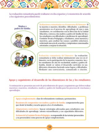 88
Madres y
padres de familia:
La evaluación comunitaria puede realizarse en dos espacios y/o momentos de acuerdo
a los siguientes procedimientos:
Evaluaciones comunitarias en el transcurso del bimestre: Si
la maestra o maestro, identifica dificultades y problemas
persistentes en el proceso de aprendizaje de uno o más
estudiantes, en coordinación con la Dirección de la Unidad
Educativa, convoca a las madres y padres de familia (de las y
los estudiantes con dificultades y problemas de aprendizaje),
Comisión Técnica Pedagógica, estudiantes, otras maestras y
maestros, para analizar las causas y posibles soluciones,
redactando una acta de acuerdos y compromisos consensuados
orientados a mejorar la situación.
Evaluación comunitaria del bimestre: La evaluación
comunitaria se debe realizar mínimamente una vez en el
bimestre con la participación de la maestra o maestro, las y
los estudiantes de año de escolaridad, madres y padres de
familia, donde se valora el desarrollo curricular en sus
diferentes elementos haciendo notar logros y dificultades.
Mediante una convocatoria, comunicado o citación.
Apoyo y seguimiento al desarrollo de las dimensiones de las y los estudiantes
A continuación se presentan una serie de procedimientos de apoyo y seguimiento que deben realizar
maestras y maestros, estudiantes, madres y padres de familia para los procesos de enseñanza y
aprendizajes:
Apoyo complementario: clase de reforzamiento continuas y permanentes.
Reuniones de compromiso con madres y padres de familia: comprometerlos para
que desde la familia y escuela apoyen a la o el estudiantes.
Adaptaciones curriculares: buscar estrategias adecuadas para estudiantes con
dificultades de aprendizaje, talento extraordinario y con capacidades diferentes.
Acciones de la Comisión Técnica Pedagógica: es responsable de las tutorías (presenciales
y no presenciales) como proceso de apoyo complementario.
 