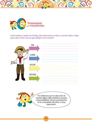 90
Como madres y padres de familia ¿Qué deberíamos evaluar a nuestros hijos e hijas
para saber cómo van sus aprendizajes en la escuela?
SER
SABER
HACER
DECIDIR
No olvidemos que la educación de
nuestros hijos e hijas también es nuestra
responsabilidad, nuestra participación
en la comunidad educativa es muy
importante.
 