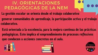 IV. ORIENTACIONES
PEDAGÓGICAS DE LA NEM
generar comunidades de aprendizaje, la participación activa y el trabajo
colaborativo.
Está orientada a la excelencia, para la mejora continua de las prácticas
pedagógicas. Esto implica el emprendimiento de procesos reflexivos
que conducen a acciones concretas en el aula.
La gestión escolar se orienta desde el trabajo colaborativo
 