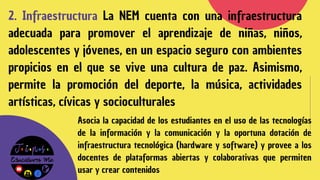 2. Infraestructura La NEM cuenta con una infraestructura
adecuada para promover el aprendizaje de niñas, niños,
adolescentes y jóvenes, en un espacio seguro con ambientes
propicios en el que se vive una cultura de paz. Asimismo,
permite la promoción del deporte, la música, actividades
artísticas, cívicas y socioculturales
Asocia la capacidad de los estudiantes en el uso de las tecnologías
de la información y la comunicación y la oportuna dotación de
infraestructura tecnológica (hardware y software) y provee a los
docentes de plataformas abiertas y colaborativas que permiten
usar y crear contenidos
 