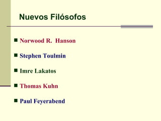 Nuevos Filósofos

 Norwood R. Hanson

 Stephen Toulmin

 Imre Lakatos

 Thomas Kuhn

 Paul Feyerabend
 