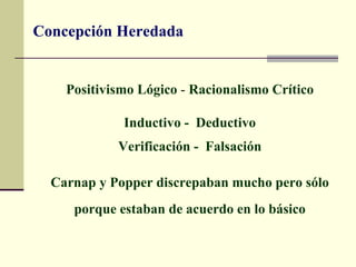 Concepción Heredada


    Positivismo Lógico - Racionalismo Crítico

             Inductivo - Deductivo
            Verificación - Falsación

  Carnap y Popper discrepaban mucho pero sólo
     porque estaban de acuerdo en lo básico
 