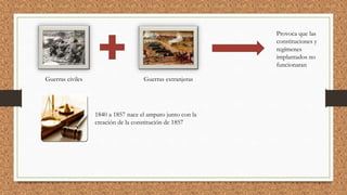 Provoca que las 
constituciones y 
regímenes 
implantados no 
funcionaran 
Guerras civiles Guerras extranjeras 
1840 a 1857 nace el amparo junto con la 
creación de la constitución de 1857 
 