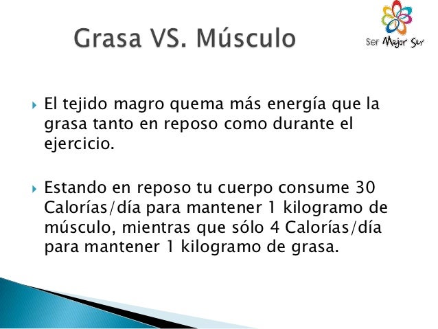 Como he adelgazado rápidamente en 15 ru