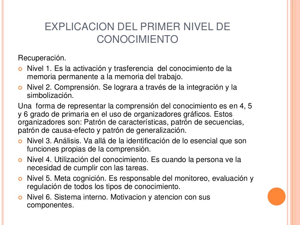 La nueva taxonomia de marzano y kendall