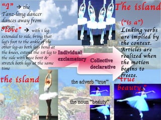 “ I”    the Tanz-lang dancer dances away from group  “ love”     with 1 leg extended to side, bring that leg's foot to the ankle of the other leg-as both legs bend at the knees, extend the 1st leg to the side with knee bent & stretch both legs at the same time “ the island!” “ The island” (“is a”)  L inking verbs are implied by the context. Articles are realized when the motion begins to freeze. “ true beauty.” 