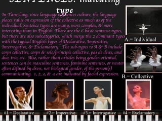 SENTENCES:  indicating type In Tanz-lang, since language influences culture, the language  places value on expression of the collective as much as of the individual. Sentence types are many, more complex, & more interesting than in English. There are the 6 basic sentence types, but there are also subcategories, which merge the 2 dominant types with the typical English types of Declarative, Imperative, Interrogative, & Exclamatory.  The sub-types to A & B include: corps collective, corps & solo/principle collective, pas de deux, and duo, trio, etc.  Also, rather than articles being gender-oriented, sentences can be masculine sentences, feminine sentences, or neuter, often defined by dress, not biological gender, of the person(s) communicating.  1, 2, 3, & 4 are indicated by facial expression. #1 = Declarative  #2 = Imperative  #3 = Interrogative  #4 = Exclamatory B.= Collective A.= Individual 