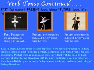 Verb Tense Continued . . .  PAST= facing away /  PRESENT= facing listener /  FUTURE = facing left or right Past: P ast tense is indicated directly along with the verb. Present:  present tense is indicated directly along with the verb. Future:  future tense is indicated directly along with the verb. Like in English, some of the trickier aspects of verb tenses are included in Tanz-lang too (present- past- & future-perfect,; continuous and mixed verbs, for some examples).  Perfect tense & continuous tenses are dealt with by back-to-back pairings of other facing directions with the above indicators, such as following these immediately by up or down facings and/or rapid successions of switching of facing-directions. 