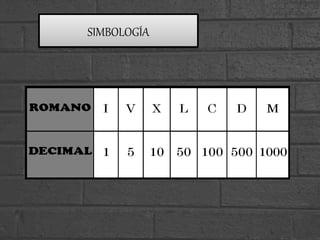 SIMBOLOGÍA
 