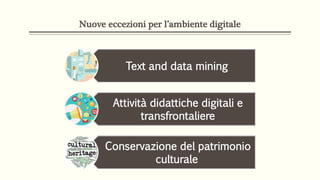Nuove eccezioni per l’ambiente digitale
Text and data mining
Attività didattiche digitali e
transfrontaliere
Conservazione del patrimonio
culturale
 