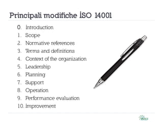 Principali modifiche ISO 14001
0. Introduction
1. Scope
2. Normative references
3. Terms and definitions
4. Context of the organization
5. Leadership
6. Planning
7. Support
8. Operation
9. Performance evaluation
10. Improvement
 