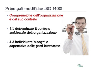 Principali modifiche ISO 14001
 Comprensione dell’organizzazione
e del suo contesto
 4.1 determinare il contesto
ambientale dell’organizzazione
 4.2 individuare bisogni e
aspettative delle parti interessate
 