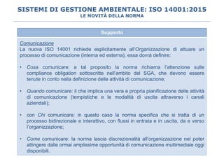 SISTEMI DI GESTIONE AMBIENTALE: ISO 14001:2015
LE NOVITÀ DELLA NORMA
Supporto
Comunicazione
La nuova ISO 14001 richiede es...