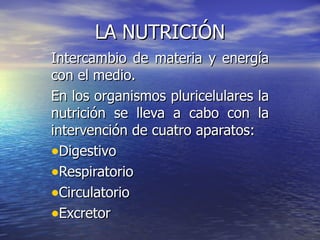 LA NUTRICIÓN ,[object Object],[object Object],[object Object],[object Object],[object Object],[object Object]