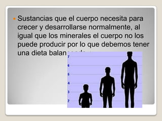  Sustancias que el cuerpo necesita para
 crecer y desarrollarse normalmente, al
 igual que los minerales el cuerpo no los
 puede producir por lo que debemos tener
 una dieta balanceada.
 
