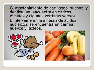  C. mantenimiento de cartílagos, huesos y
  dentina, se encuentra en cítricos,
  tomates y algunas verduras verdes.
 B interviene en la síntesis de ácidos
  nucleicos, se encuentra en carnes ,
  huevos y lácteos.
 