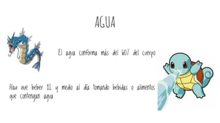 AGUA
El agua conforma más del 60% del cuerpo
humano
Hay que beber 2L y medio al día tomando bebidas o alimentos
que contengan agua
 