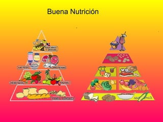 Buena Nutrición
 