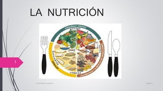 LA NUTRICIÓN
EQUIPO 1LA NUTRICION HUMANA
1
 