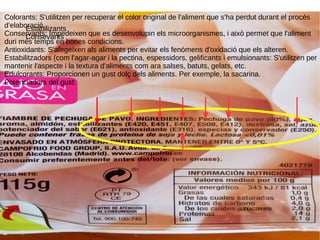 Estabilizants
Consevants
Colorants: S'utilitzen per recuperar el color original de l'aliment que s'ha perdut durant el procés
d'elaboració.
Conservants: Impedeixen que es desenvolupin els microorganismes, i això permet que l'aliment
duri més temps en bones condicions.
Antioxidants: S'afegeixen als aliments per evitar els fenòmens d'oxidació que els alteren.
Estabilitzadors (com l'agar-agar i la pectina, espessidors, gelificants i emulsionants: S'utilitzen per
mantenir l'aspecte i la textura d'aliments com ara salses, batuts, gelats, etc.
Edulcorants: Proporcionen un gust dolç dels aliments. Per exemple, la sacarina.
Potenciadors del gust:
 