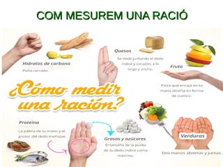 COM MESUREM UNA RACIÓCOM MESUREM UNA RACIÓ
 