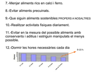 7.-Menjar aliments rics en calci i ferro.
8.-Evitar aliments precuinats.
9.-Que siguin aliments sostenibles:PROPERS A NOSALTRES
10.-Realitzar activitats fisiques diariament.
11.-Evitar en la mesura del possible aliments amb
conservants i aditius i estriguin manipulats el menys
possible.
12.-Dormir les hores necessàries cada dia 8-10 h.
 