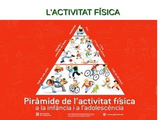 L'ACTIVITAT FÍSICAL'ACTIVITAT FÍSICA
 
