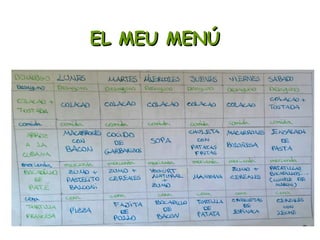 EL MEU MENÚEL MEU MENÚ
 