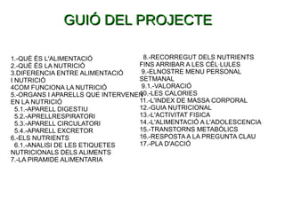 1.-QUÈ ÉS L'ALIMENTACIÓ
2.-QUÈ ÉS LA NUTRICIÓ
3.DIFERENCIA ENTRE ALIMENTACIÓ
I NUTRICIÓ
4COM FUNCIONA LA NUTRICIÓ
5.-ORGANS I APARELLS QUE INTERVENEN
EN LA NUTRICIÓ
5.1.-APARELL DIGESTIU
5.2.-APRELLRESPIRATORI
5.3.-APARELL CIRCULATORI
5.4.-APARELL EXCRETOR
6.-ELS NUTRIENTS
6.1.-ANALISI DE LES ETIQUETES
NUTRICIONALS DELS ALIMENTS
7.-LA PIRAMIDE ALIMENTARIA
8.-RECORREGUT DELS NUTRIENTS
FINS ARRIBAR A LES CÈL·LULES
9.-ELNOSTRE MENU PERSONAL
SETMANAL
9.1.-VALORACIÓ
10.-LES CALORIES
11.-L'INDEX DE MASSA CORPORAL
12.-GUIA NUTRICIONAL
13.-L'ACTIVITAT FISICA
14.-L'ALIMENTACIÓ A L'ADOLESCENCIA
15.-TRANSTORNS METABÒLICS
16.-RESPOSTA A LA PREGUNTA CLAU
17.-PLA D'ACCIÓ
GUIÓ DEL PROJECTEGUIÓ DEL PROJECTE
 