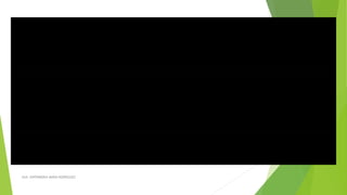 AUX. ENFERMERIA MARIA RODRIGUEZ
 