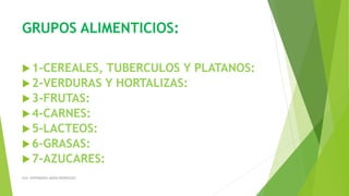 GRUPOS ALIMENTICIOS:
1-CEREALES, TUBERCULOS Y PLATANOS:
2-VERDURAS Y HORTALIZAS:
3-FRUTAS:
4-CARNES:
5-LACTEOS:
6-GRASAS:
7-AZUCARES:
AUX. ENFERMERIA MARIA RODRIGUEZ
 